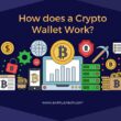 How does a Crypto Wallet Work?